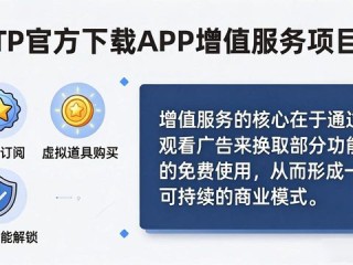 TP官方下载app靠什么赚钱？深度解析运营模式