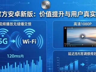 TP官方安卓新版：价值提升与用户真实反馈