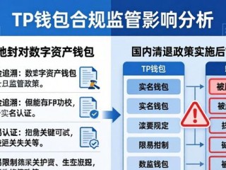 TP钱包市场现状拆解 深度搞清核心影响经营的关键因素