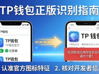 TP钱包官网入口在哪里？一招教你找到正版