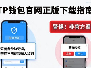 如何判断TP钱包官网正版下载合不合适？
