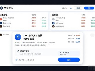 TPWallet官网下载后怎么用？我的实操分享