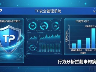 TP正版软件下载指南：重大版本更新全盘点