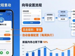 TP官网2025新版下载安装与使用技巧