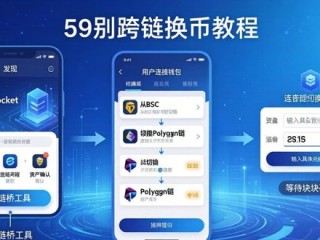 TokenPocket官网怎么快速换币交易