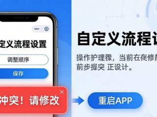 安卓TP2025新版APP自定义流程怎么设？看完这篇就会了