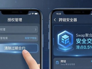安卓用户亲测：TP钱包管理数字资产的3个安全技巧