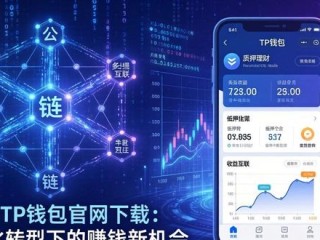 2025 TP钱包官网下载：数字化转型下的赚钱新机会