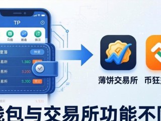 tp钱包怎么没有交易所？真相在这里