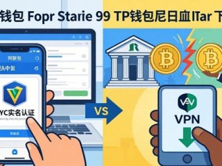 TP钱包下载：各地区版本怎么选