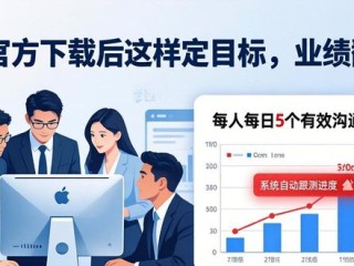 TP官方下载后这样定目标，业绩翻倍