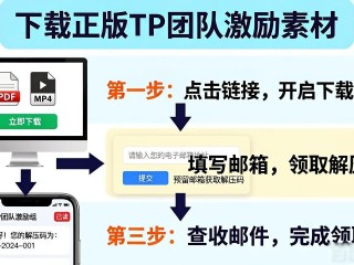 下载正版TP团队激励素材，三步搞定