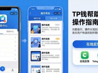 TP钱包安卓版下载后：客户支持与帮助资源汇总