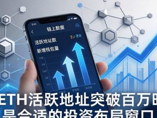 TP交易所APP下载后，三步评估投资环境