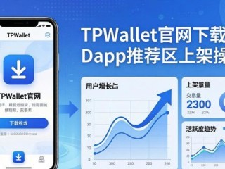 TPWallet官网下载：提升产品可见度的两个关键动作