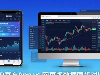 TP官方app和网页版怎么选？三点区别一看就懂