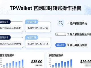 TPWallet官网即时转账操作指南