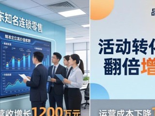 2025 TP新版用户实例：他们靠什么成功