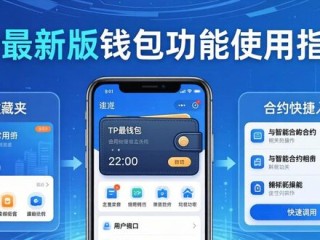 TP最新版钱包功能使用指南