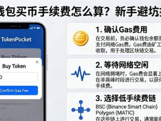 tp钱包买币手续费怎么算？新手避坑指南