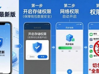 TP安卓最新版下载后，权限这样配置才安全