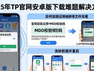 2025年TP官网安卓版下载难题怎么破？