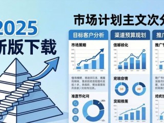 TP官网下载2025最新版？市场计划要分清主次