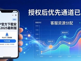 TP官方下载安卓2025最新版：客户关系这样管