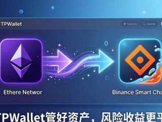用TPWallet官网管好你的资产，风险收益更平衡