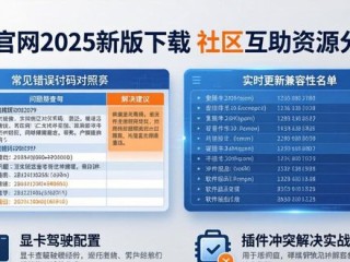 TP官网2025新版下载 社区互助资源分享