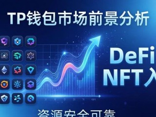 TP钱包下载官网实测：资源靠谱吗？前景怎样？