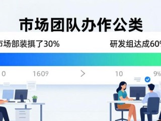 TP官方下载：用安装过程强化职场文化