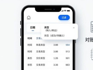 TPWallet资产变动查看教程：两步快速掌握