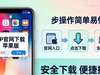 苹果版TP官网下载，怎样用来做市场推广