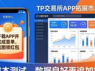 TP交易所APP下载后 这样用快速拓展市场
