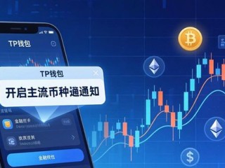TP钱包安卓市场通知，把握买卖时机