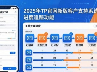 2025 TP官网最新版本 客户支持分析与响应全解析