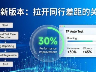 TP最新版下载后，如何快速拉开同行差距？