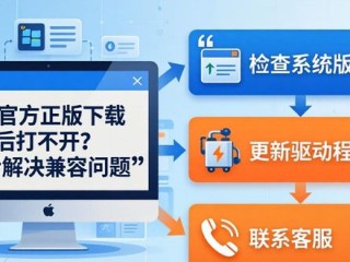TP官方正版下载后打不开？三步解决兼容问题