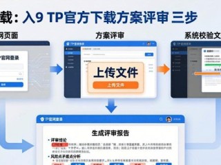 TP官方下载方案评审 三步轻松搞定