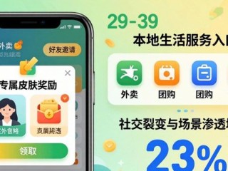 TP安卓新版用户评价与增长秘诀