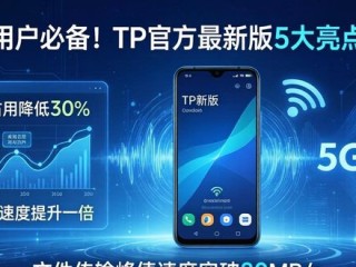 安卓用户必备！TP官方最新版5大亮点速览