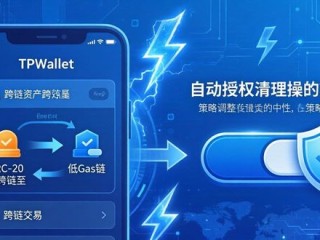 市场变了，TPWallet策略怎么调？