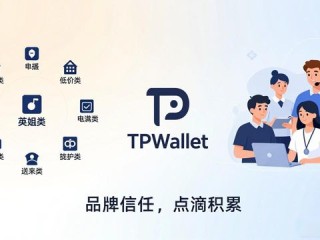 TPWallet怎么做到这么多人用的？市场影响力哪里来