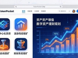 TokenPocket官网：用数字资产做财务规划与目标设定