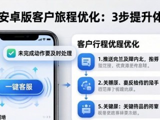 TP安卓版客户旅程优化：3步提升体验