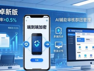 TP安卓新版趋势：2026功能前瞻与未来预测