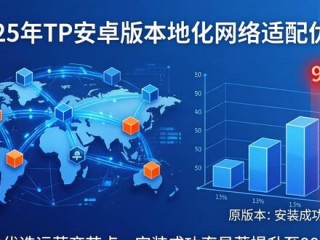 2025年TP安卓版怎么下？官网最新版本市场分析