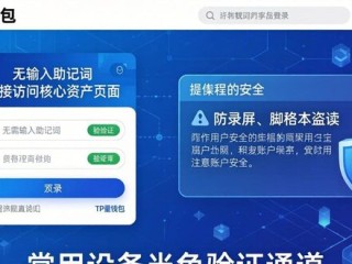 TP钱包网页登录与下载指南：深入聊聊它有哪些独特亮点