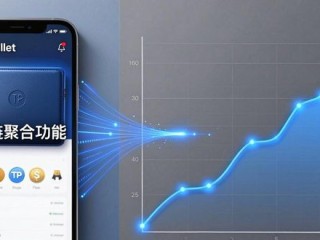 TP钱包正版下载地址在哪？市场行情速览